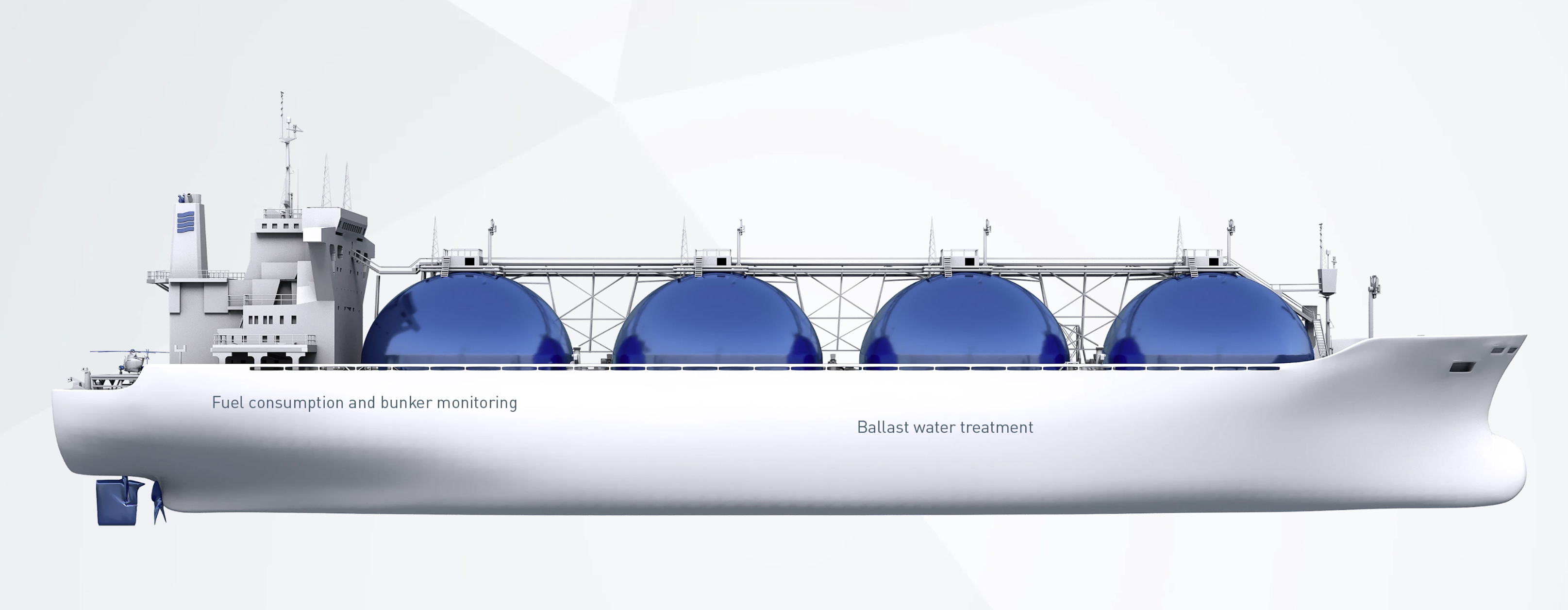 LNG/LPG Carrier